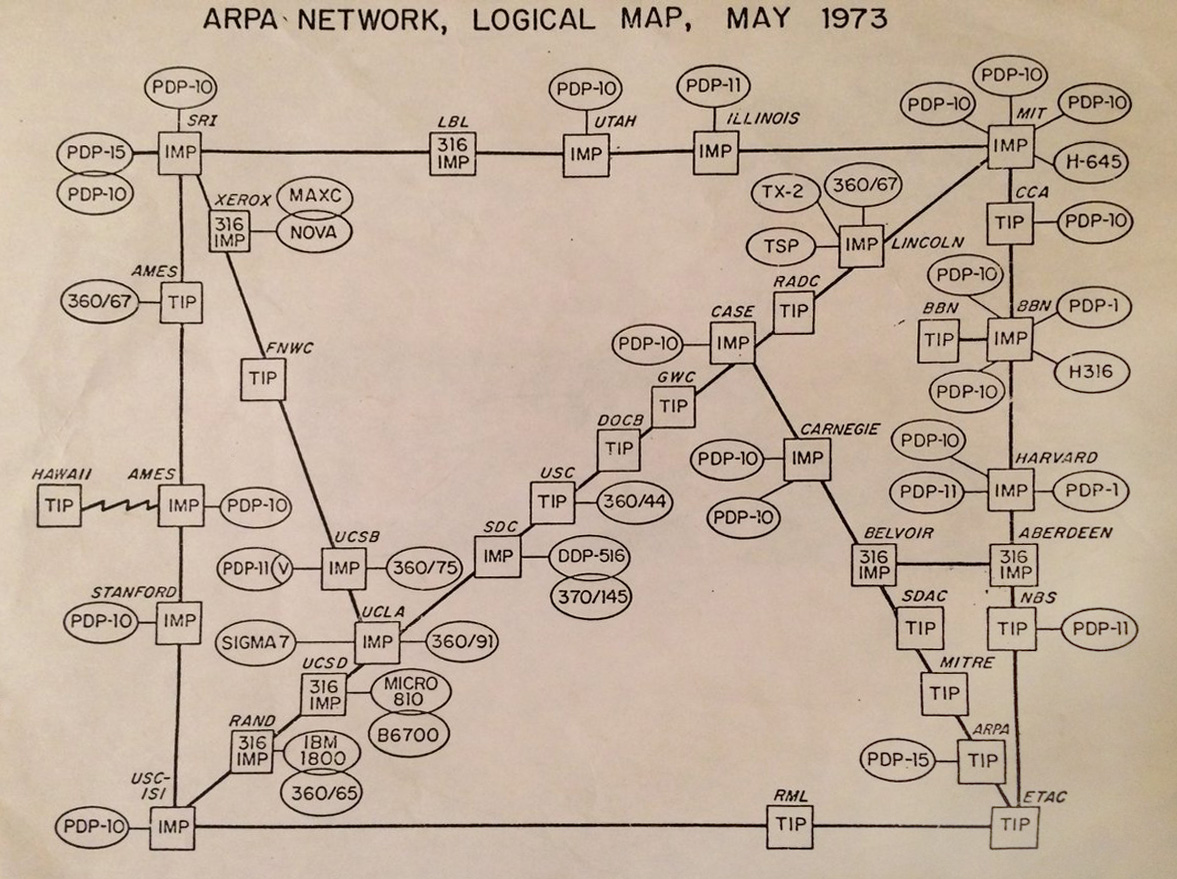 1973